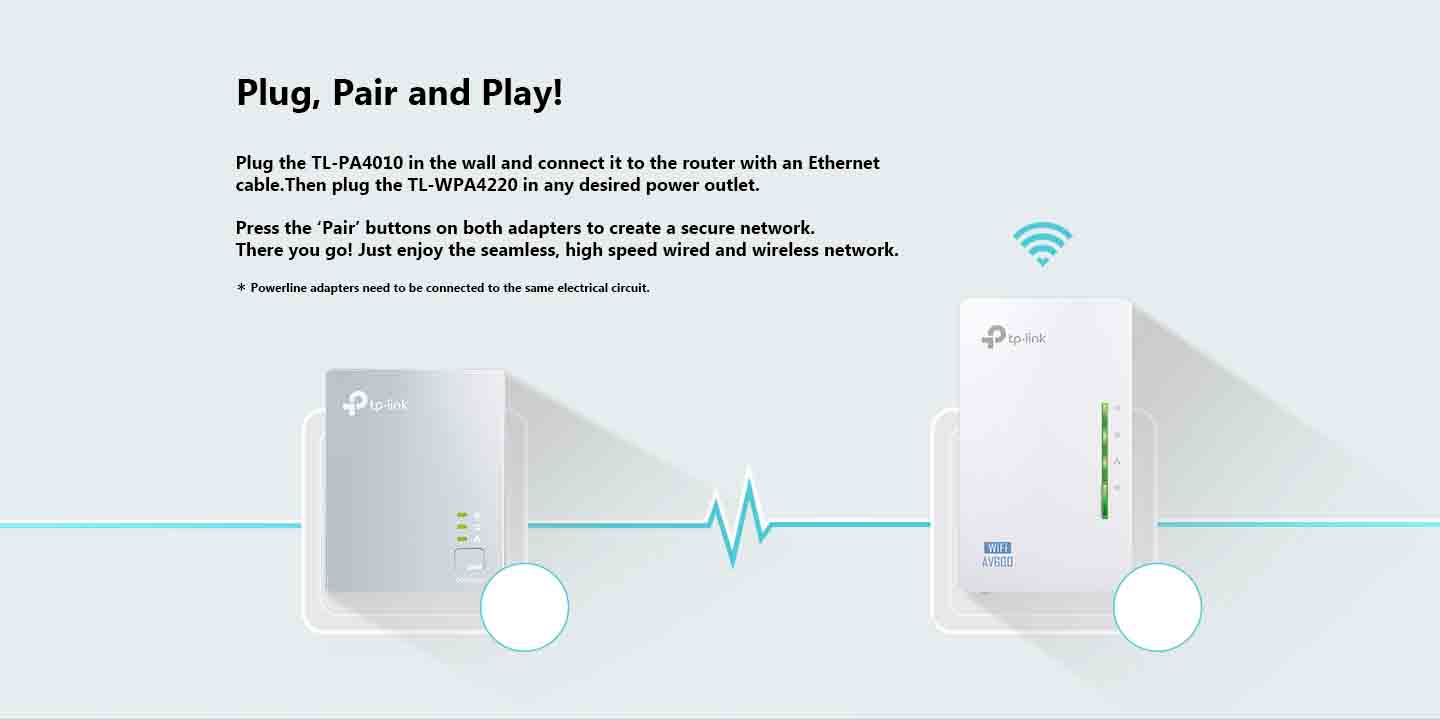 TP-Link 300Mbps AV600 WiFi Powerline Extender Starter Kit (TL-WPA4220KIT)